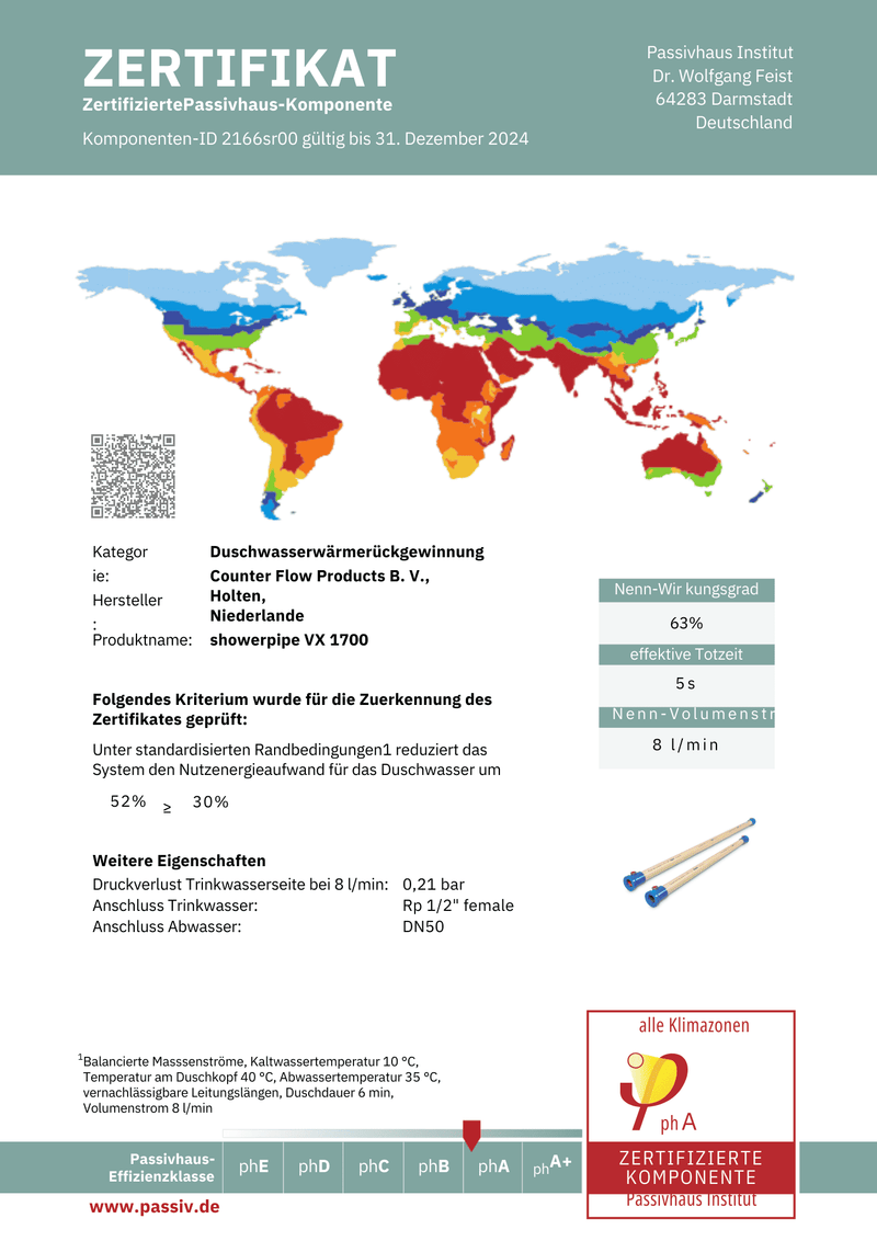 multicolumns-item-image-1