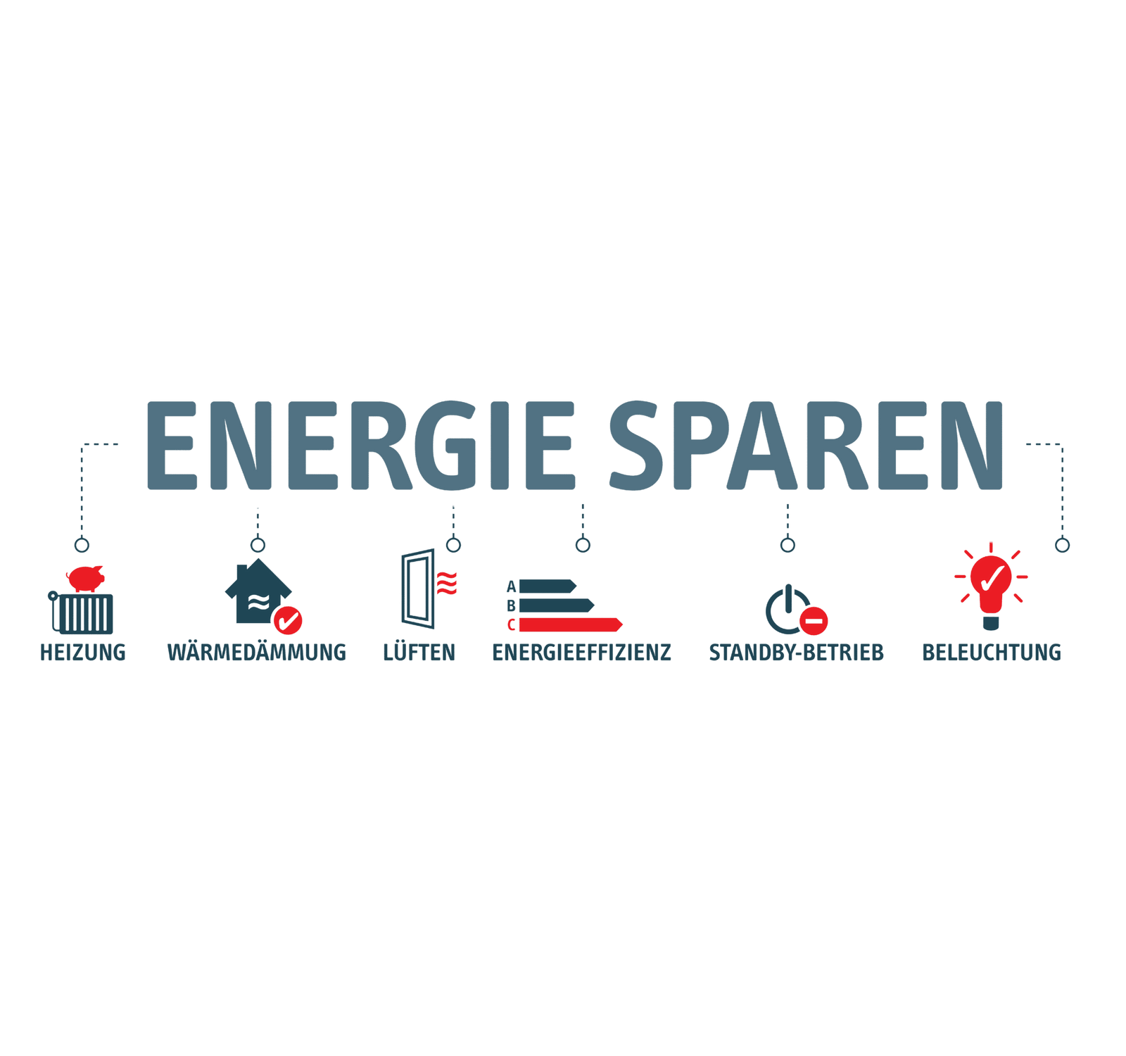 Infografik zur Energieberatung von Koch-Bautechnik mit Fokus auf Hauskaufberatung, Fördermittelberatung und energetische Optimierung. Dargestellt sind zentrale Maßnahmen wie Heizung, Wärmedämmung, Lüftung, Energieeffizienz, Standby-Reduktion und Beleuchtung zur nachhaltigen Senkung von Energieverbrauch und Kosten.