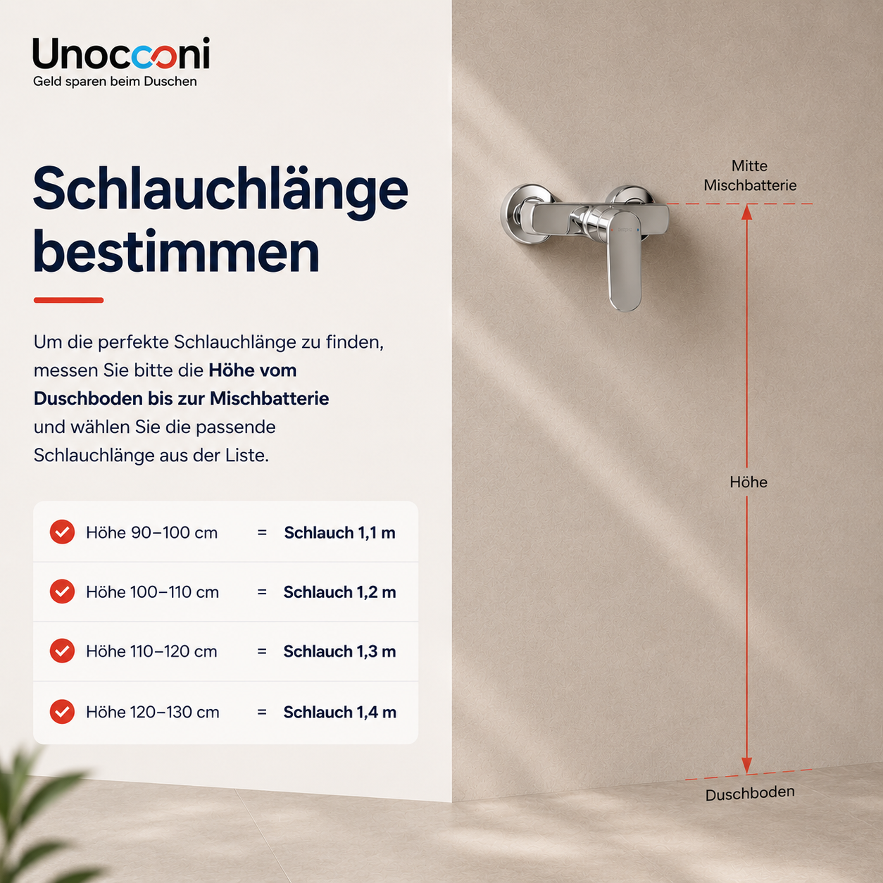 Unocconi Duschplatte - Wärmetauscher für die Dusche