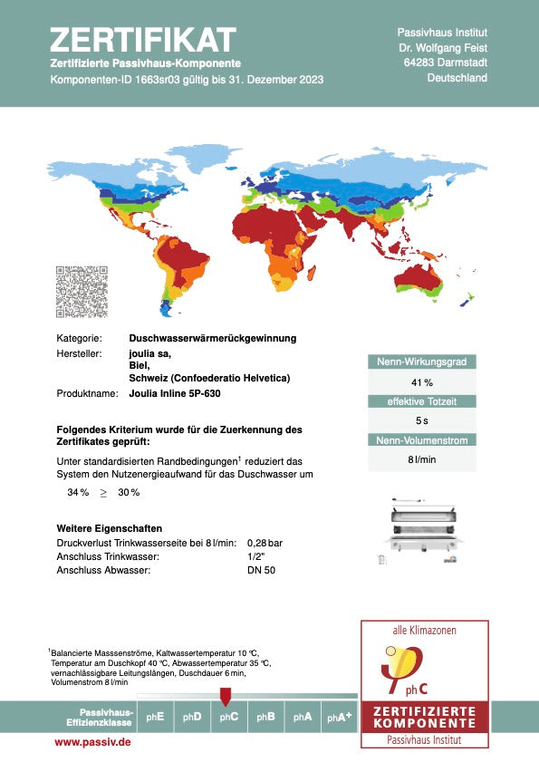 multicolumns-item-image-4